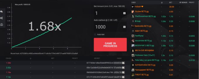 bets.gg review skins betting