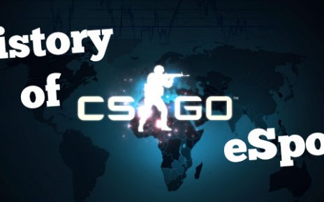 History Of Competitive CS